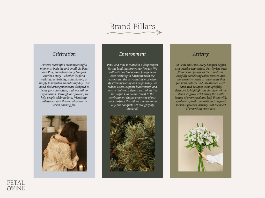Brand pillars for a florist brand